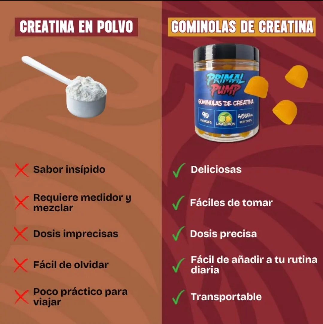 Primal Pump™ Creatine Gummies - 4.5g Pure Creatine Monohydrate | Sugar-Free & Gluten-Free | Boost Strength, Focus & Muscle Growth | Easy 2-Gummy Daily Formula for Men & Women Raspberry